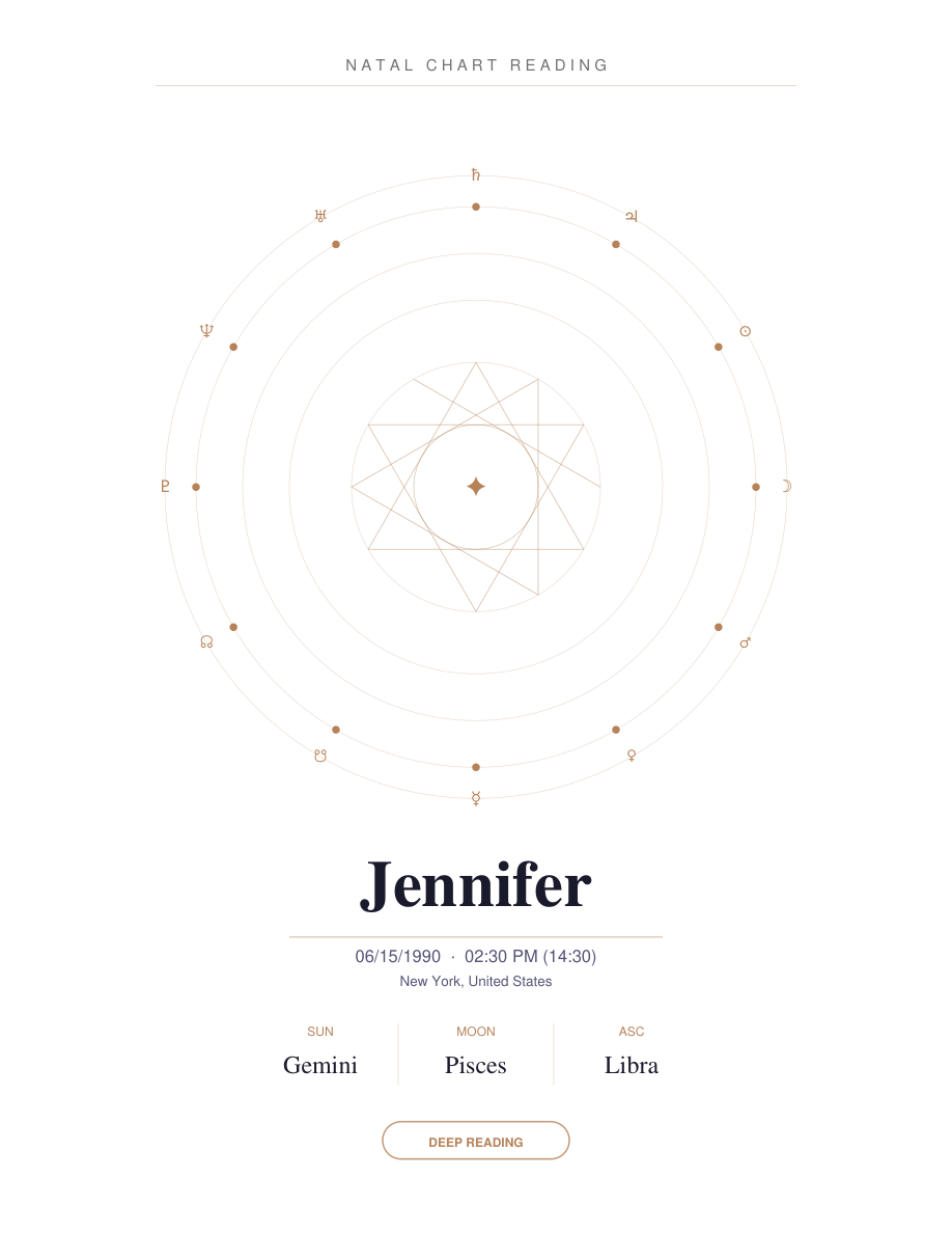 Sample reading cover